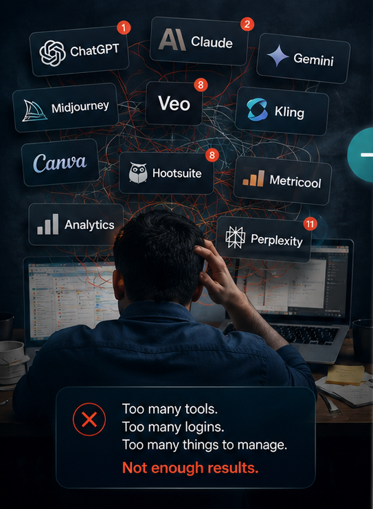 Tired of too many AI tools? We manage marketing for you — one system, all connected.